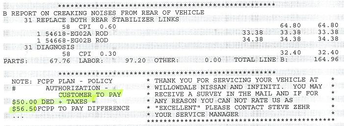 Rear Stabiliser Links FCPP Invoice