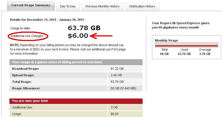 teksavvy internet usage monitor